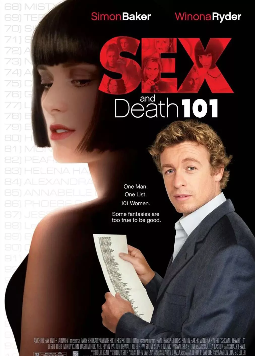 性和死亡101